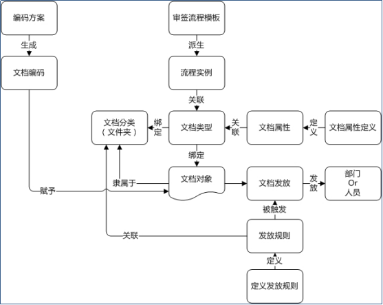 TOP10样板案例_深圳晟大光电1559.png